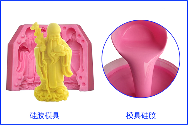 翻模硅膠是何物？